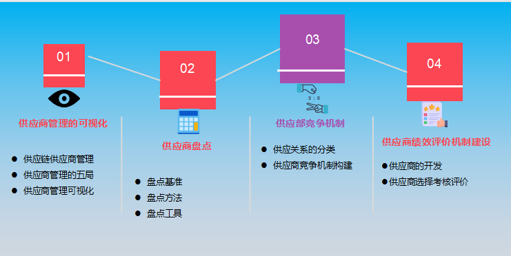 1716276533447896.png 圖片22.png