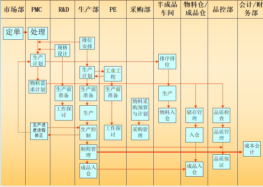 1718589593980396.png 圖片7.png