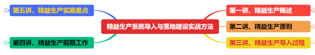 1719302636140445.png 圖片57.png