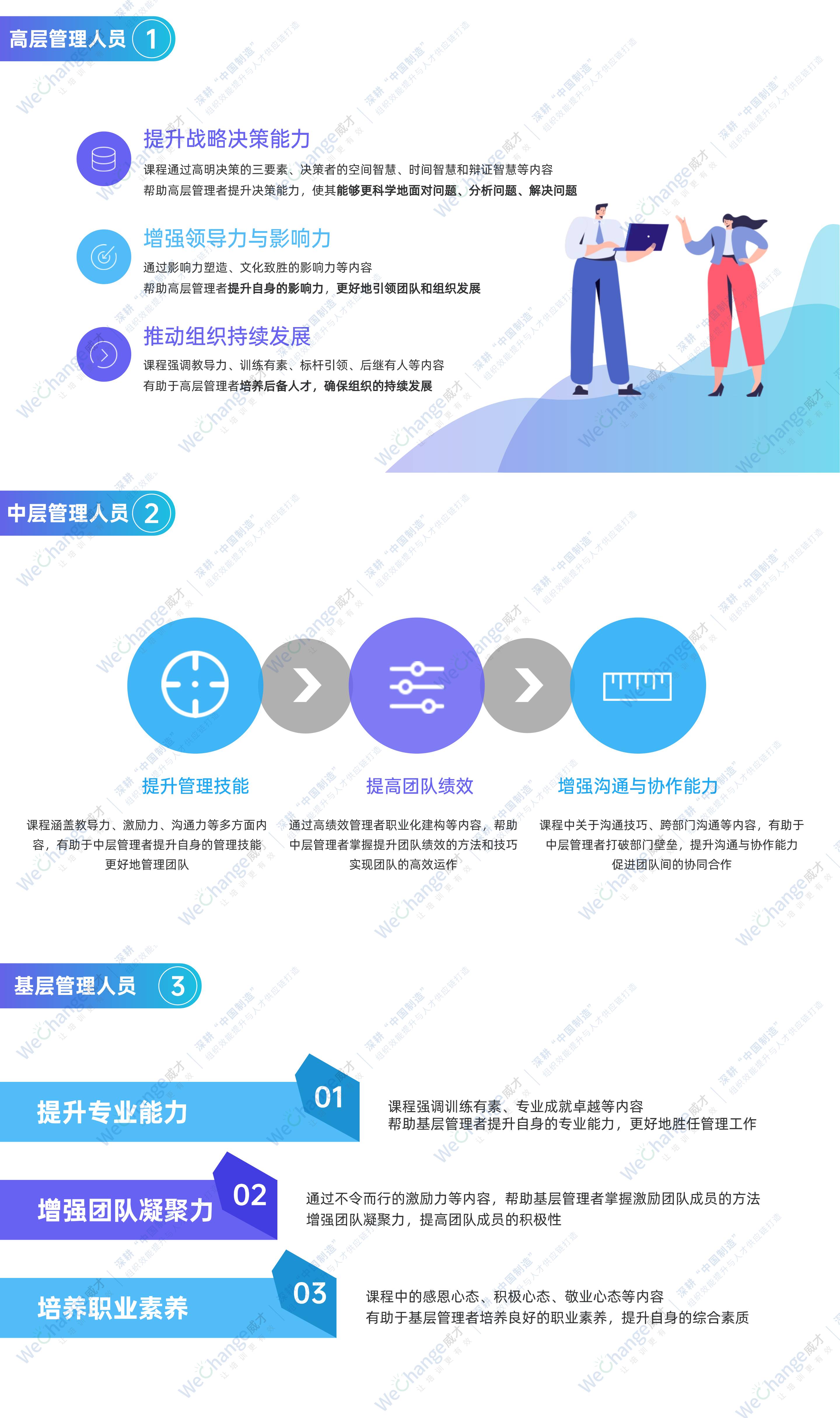 1740122871553668.jpg KPI人力資源關(guān)鍵績(jī)效考核PPT(2).jpg