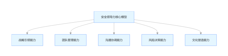 1755753087742827.png image.png